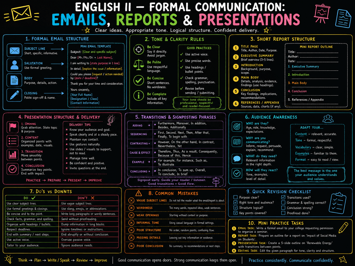 imagegen / english 2 · foundational-level / jan26 / imagegen / english 2 / email report presentation - ChatGPT Image May 9, 2026 at 08_28_58 PM.png