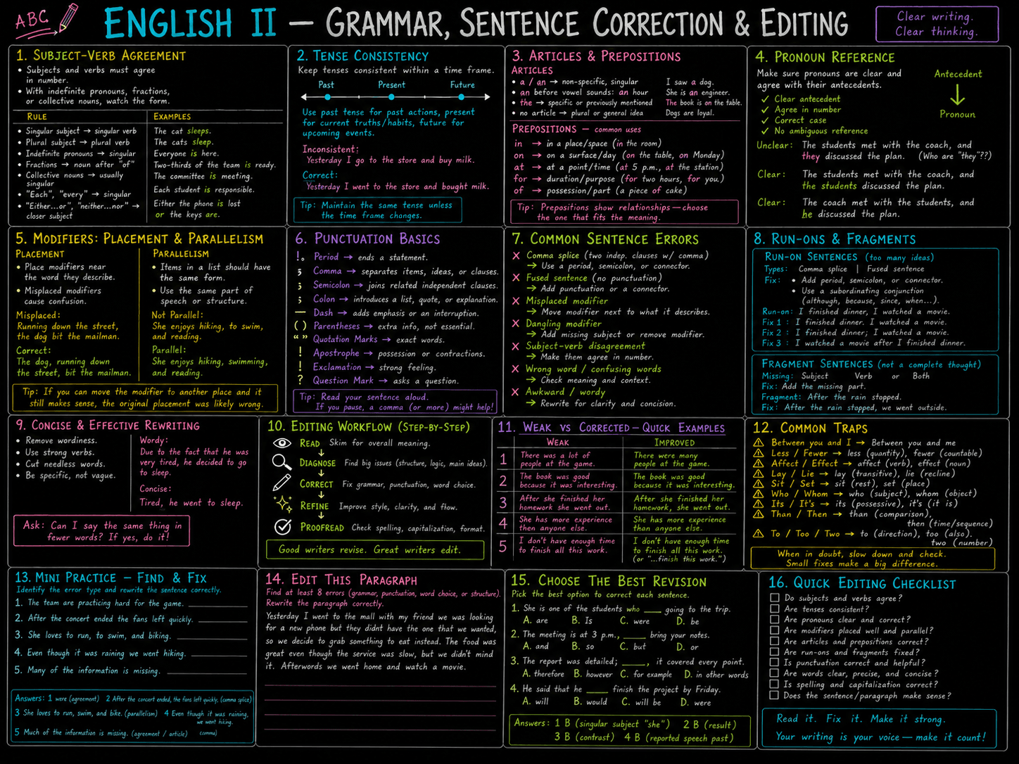 imagegen / english 2 · foundational-level / jan26 / imagegen / english 2 / grammer - ChatGPT Image May 9, 2026 at 08_28_36 PM.png