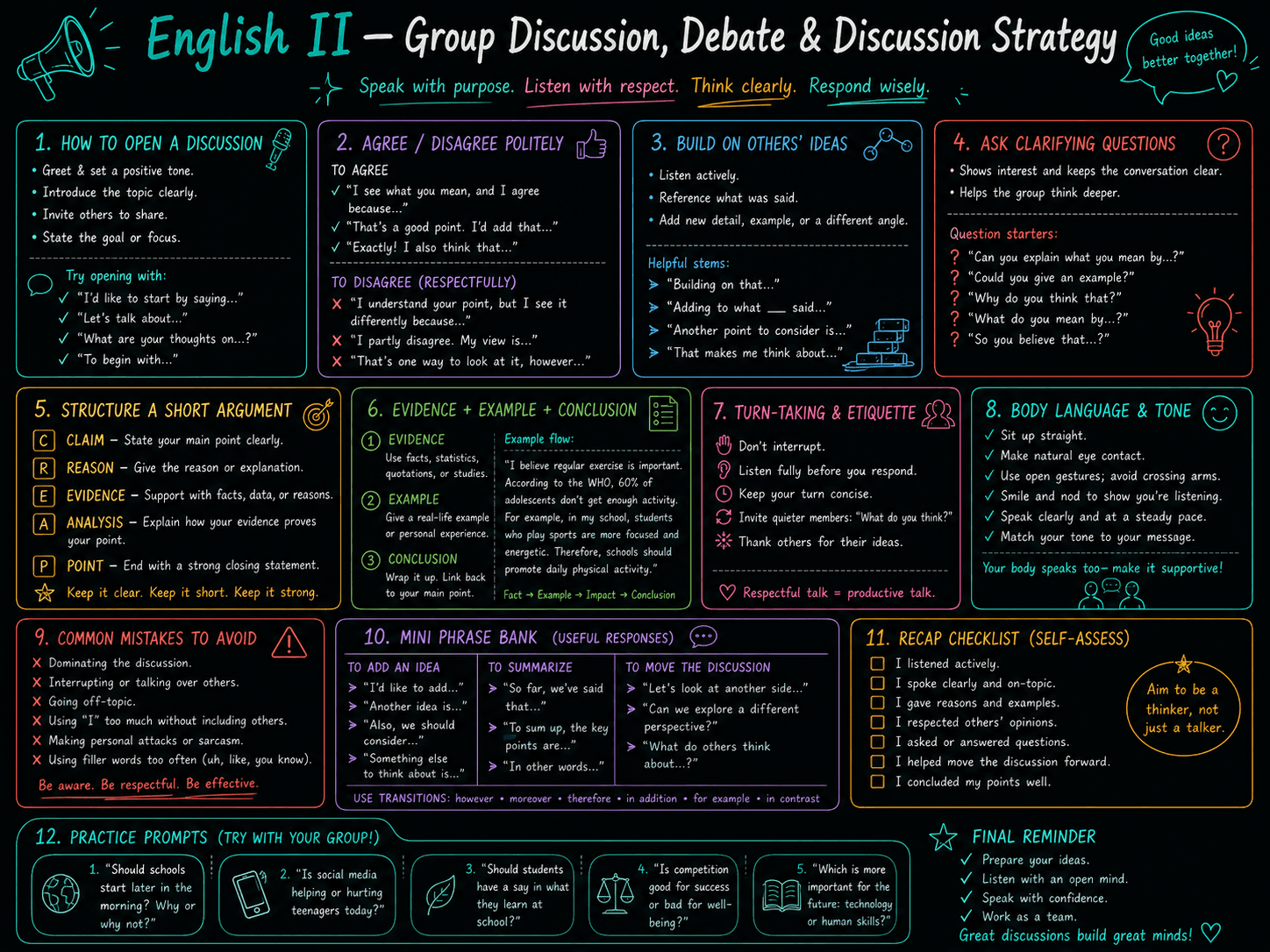 imagegen / english 2 · foundational-level / jan26 / imagegen / english 2 / group debate disc strat - ChatGPT Image May 9, 2026 at 08_27_15 PM.png