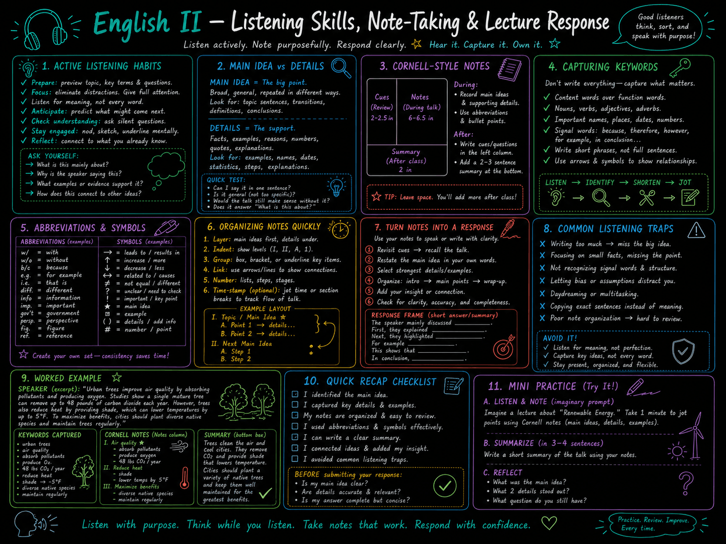imagegen / english 2 · foundational-level / jan26 / imagegen / english 2 / listenin:note:lecture sskills - ChatGPT Image May 9, 2026 at 08_26_06 PM.png