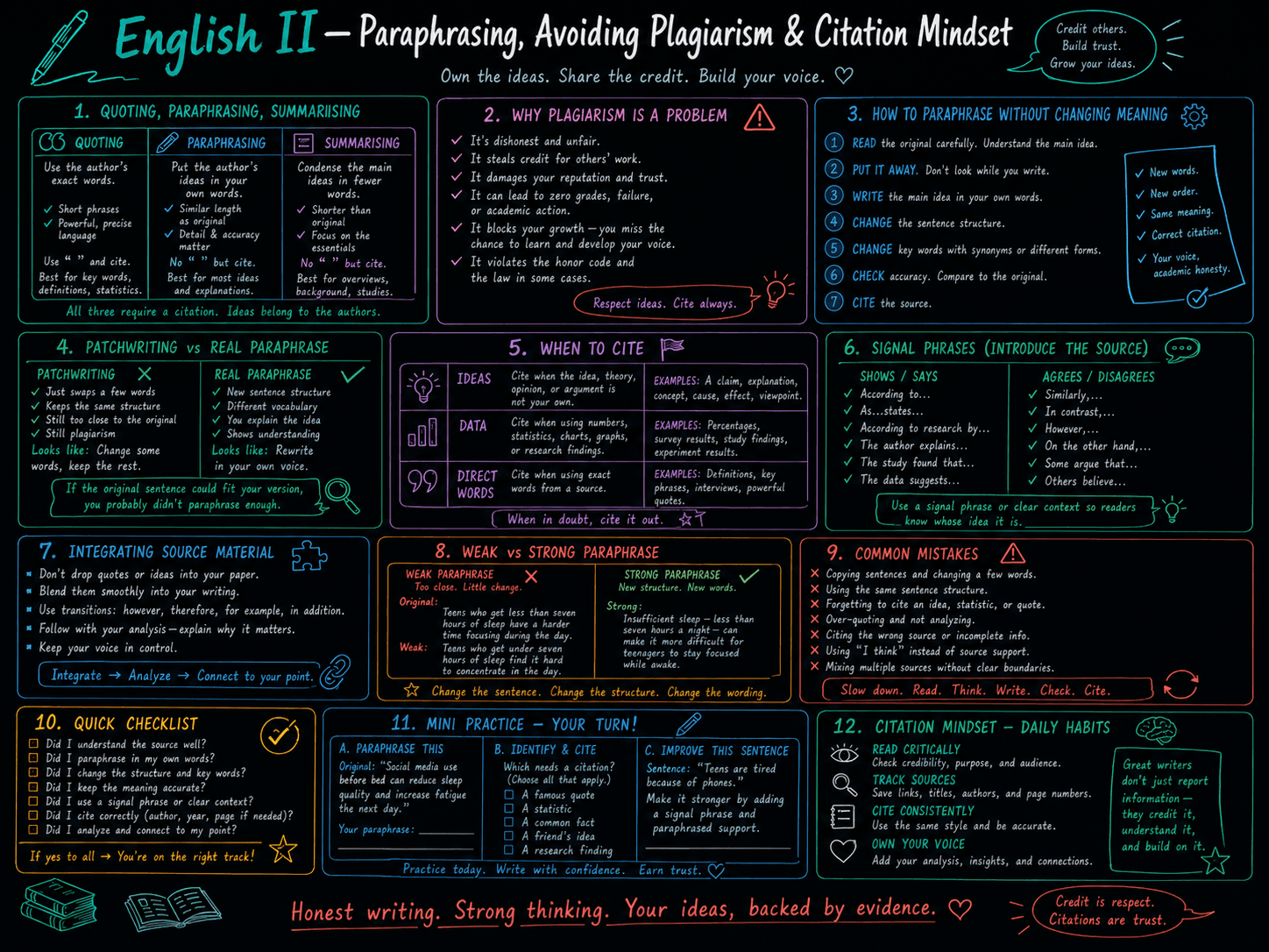 imagegen / english 2 · foundational-level / jan26 / imagegen / english 2 / paraphrasing - ChatGPT Image May 9, 2026 at 08_27_29 PM.png