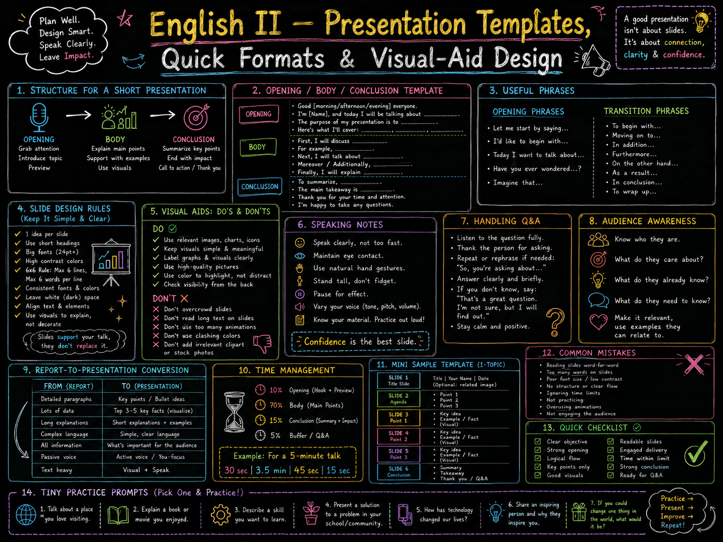imagegen / english 2 · foundational-level / jan26 / imagegen / english 2 / presentation - ChatGPT Image May 9, 2026 at 08_25_00 PM.png