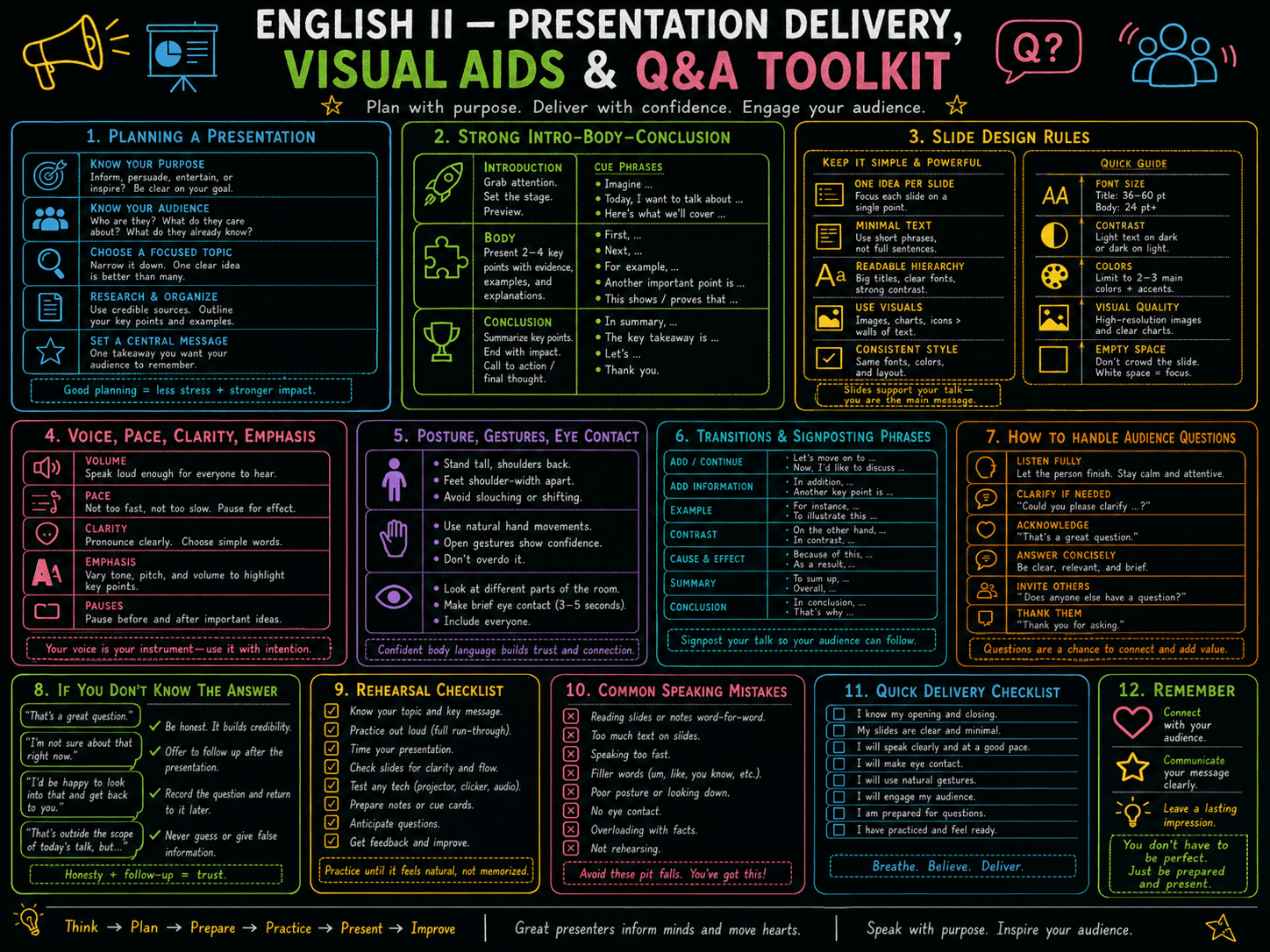 imagegen / english 2 · foundational-level / jan26 / imagegen / english 2 / presentation del - ChatGPT Image May 9, 2026 at 08_25_58 PM.png