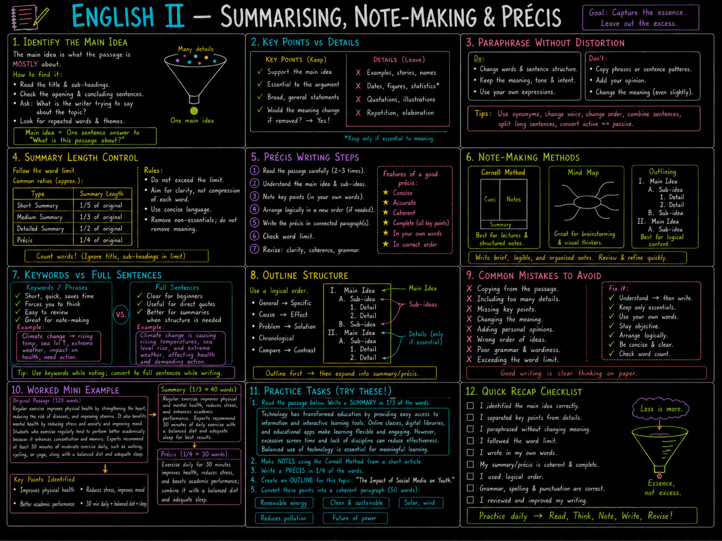 imagegen / english 2 · foundational-level / jan26 / imagegen / english 2 / summarising - ChatGPT Image May 9, 2026 at 08_28_33 PM.png