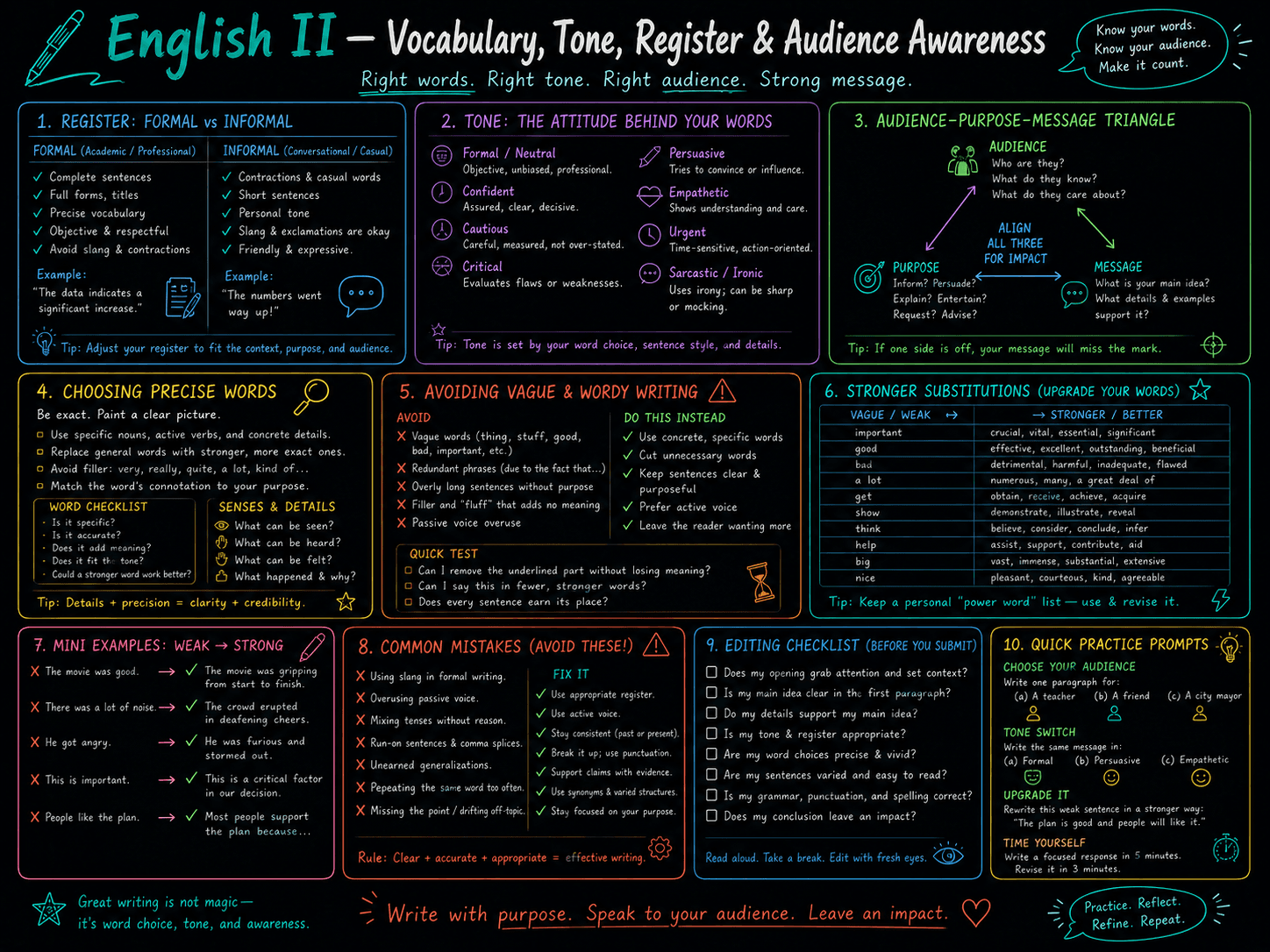 imagegen / english 2 · foundational-level / jan26 / imagegen / english 2 / vocab tone - ChatGPT Image May 9, 2026 at 08_27_12 PM.png