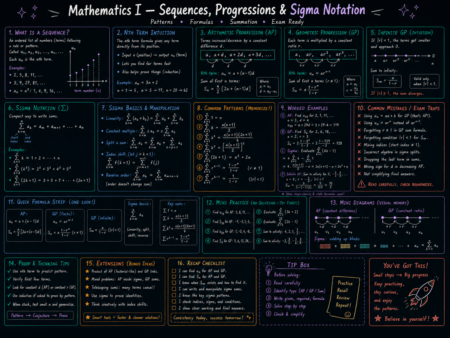 imagegen / maths · foundational-level / jan26 / imagegen / maths / sequence progression sigma - ChatGPT Image May 9, 2026 at 08_27_45 PM.png