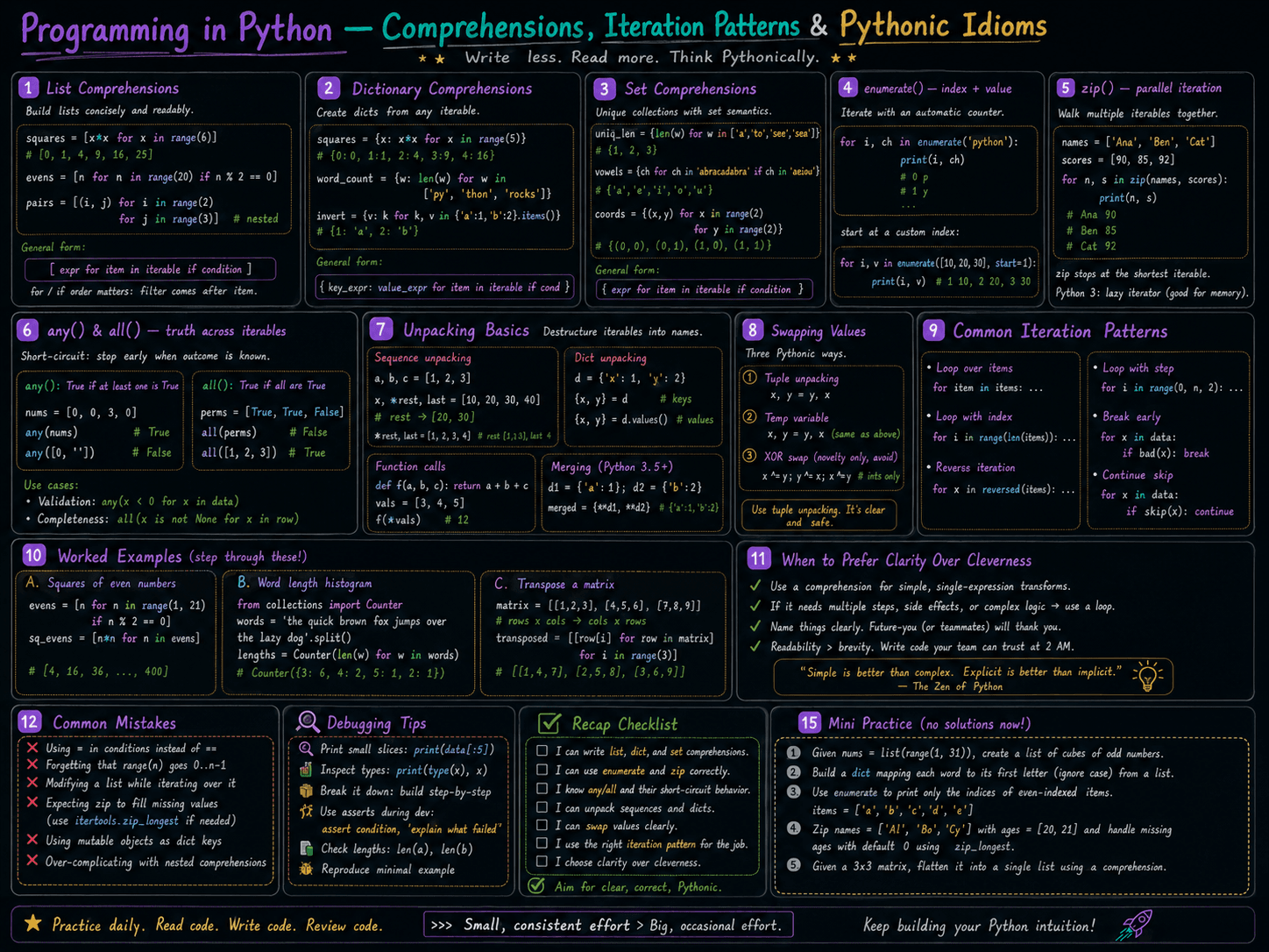 imagegen / python · foundational-level / jan26 / imagegen / python / comprehension iteration pythonic idioms - ChatGPT Image May 9, 2026 at 08_26_12 PM.png