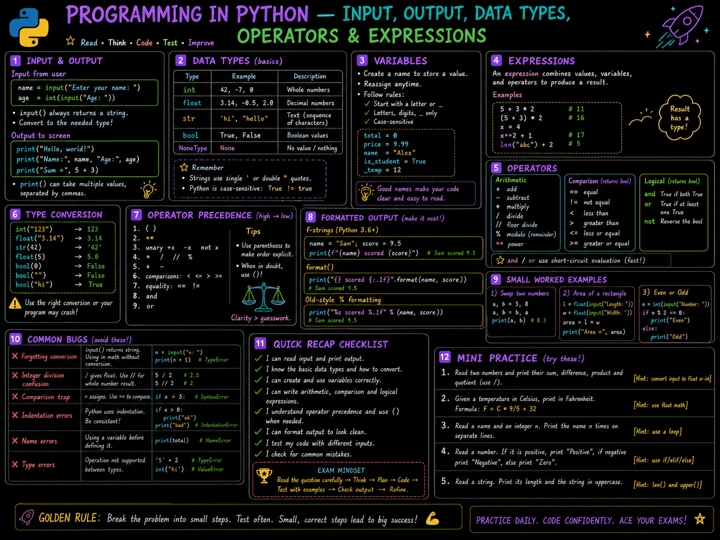 imagegen / python · foundational-level / jan26 / imagegen / python / input output datatypes - ChatGPT Image May 9, 2026 at 08_26_17 PM.png