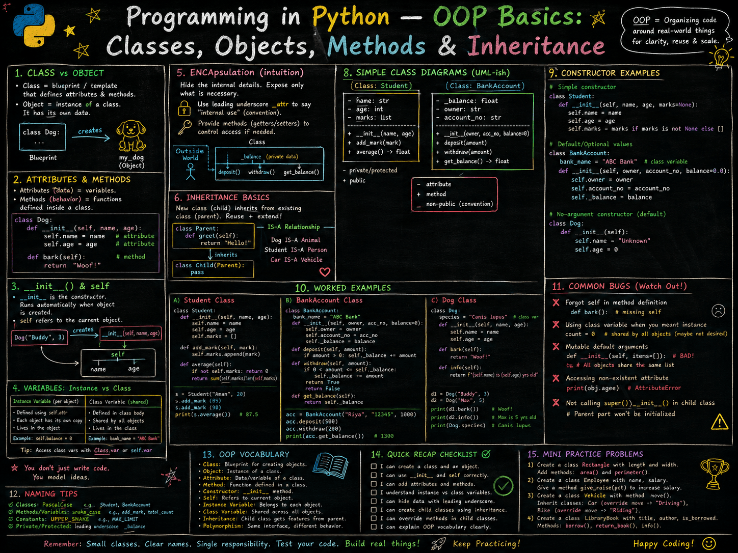 imagegen / python · foundational-level / jan26 / imagegen / python / oop basics - ChatGPT Image May 9, 2026 at 08_24_58 PM.png