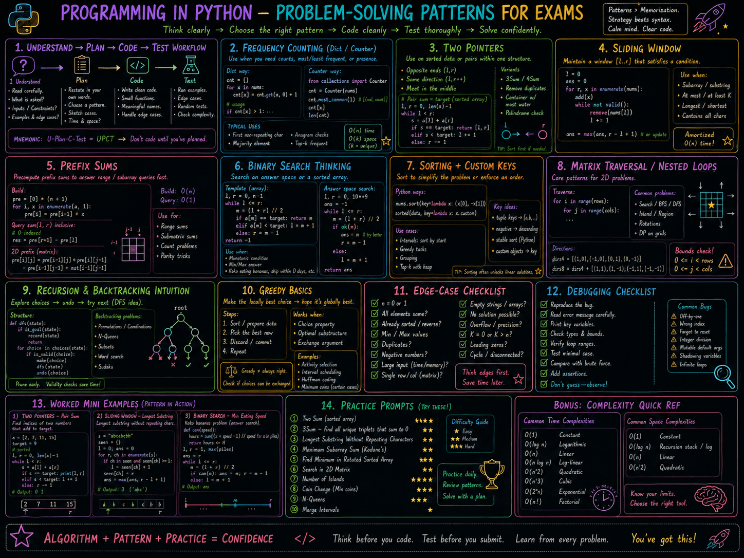 imagegen / python · foundational-level / jan26 / imagegen / python / problem solving - ChatGPT Image May 9, 2026 at 08_25_22 PM.png