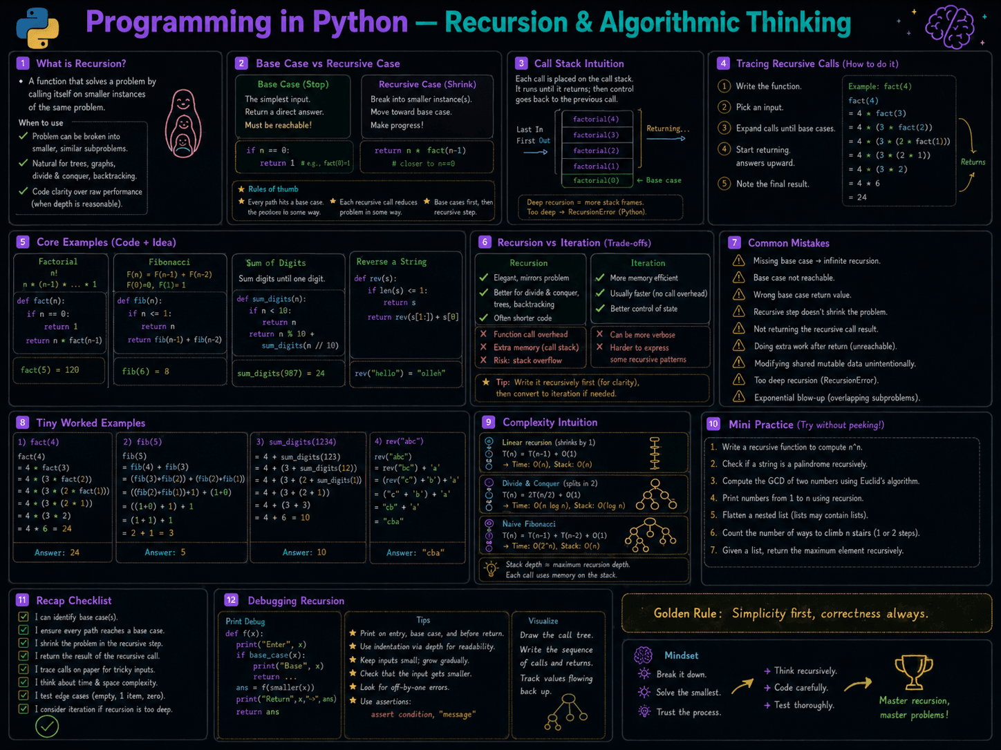 imagegen / python · foundational-level / jan26 / imagegen / python / recursion and algo - ChatGPT Image May 9, 2026 at 08_27_54 PM.png