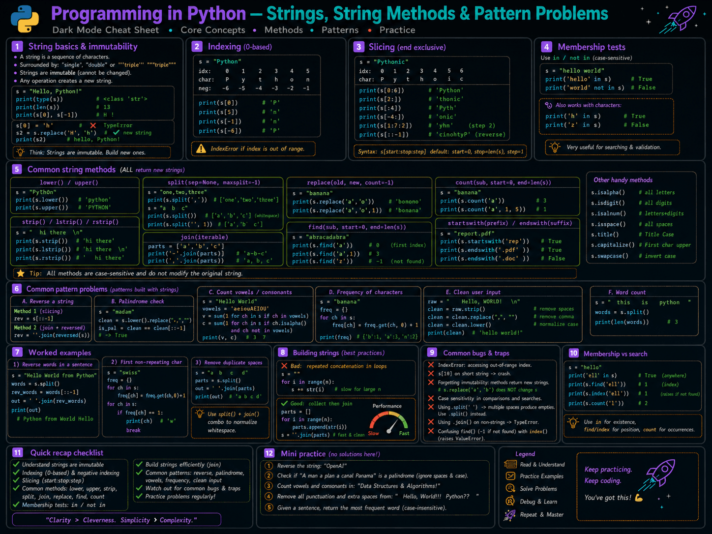imagegen / python · foundational-level / jan26 / imagegen / python / strings - ChatGPT Image May 9, 2026 at 08_27_42 PM.png