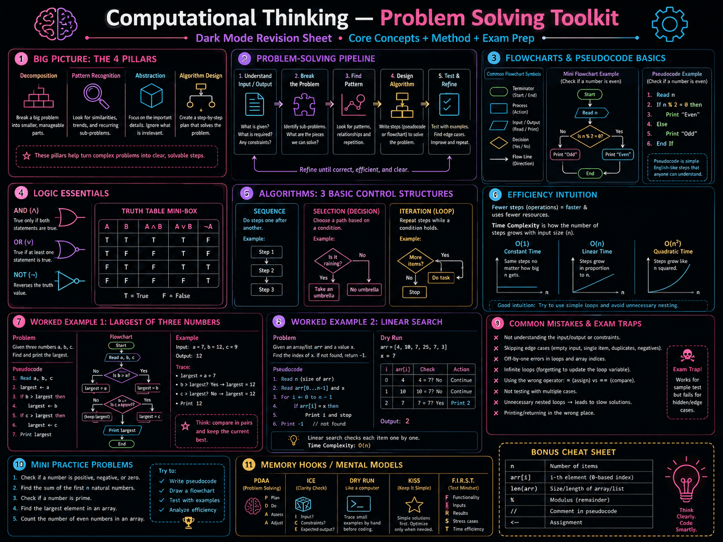 imagegen / ui · foundational-level / jan26 / imagegen / ui / computational thinking - ChatGPT Image May 9, 2026 at 08_29_22 PM.png