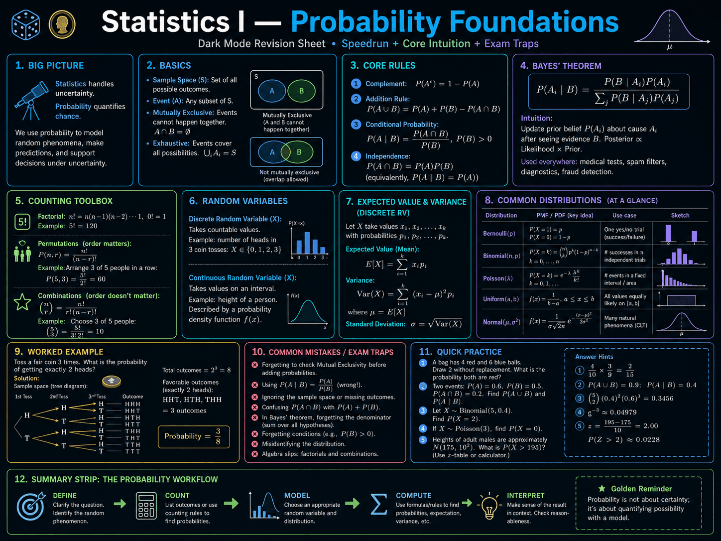 imagegen / ui · foundational-level / jan26 / imagegen / ui / stats 1 - ChatGPT Image May 9, 2026 at 08_29_27 PM.png