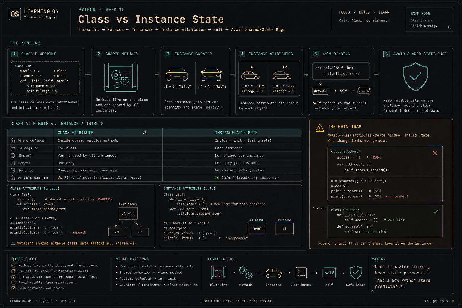 python-week10-class-instance.png